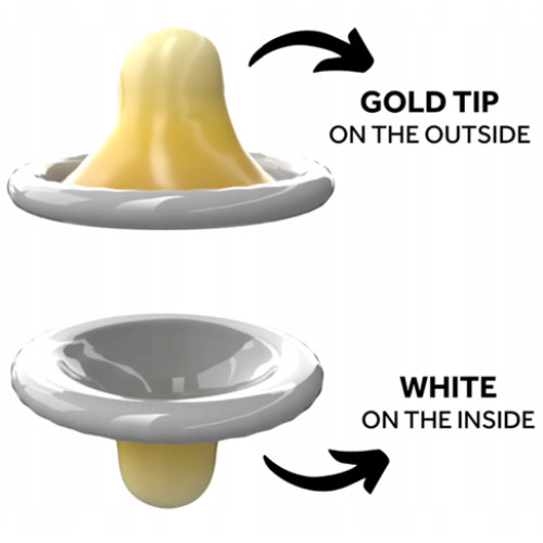 EXS Rightway Gold — презервативи з dual-colour дизайном (gold tip + white interior) для швидкого та правильного використання